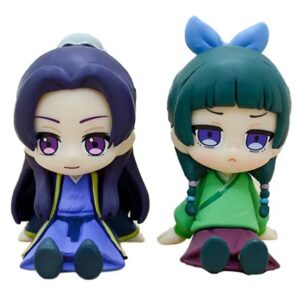 Фігуркі парні_Монолог травниці_Мао Мао та Джінші